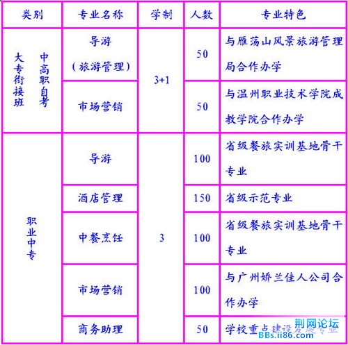 招生简章2011.jpg