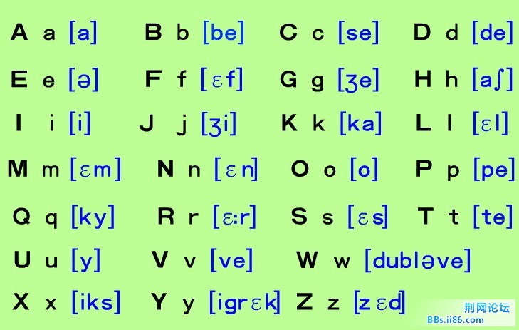 法语字母.jpg