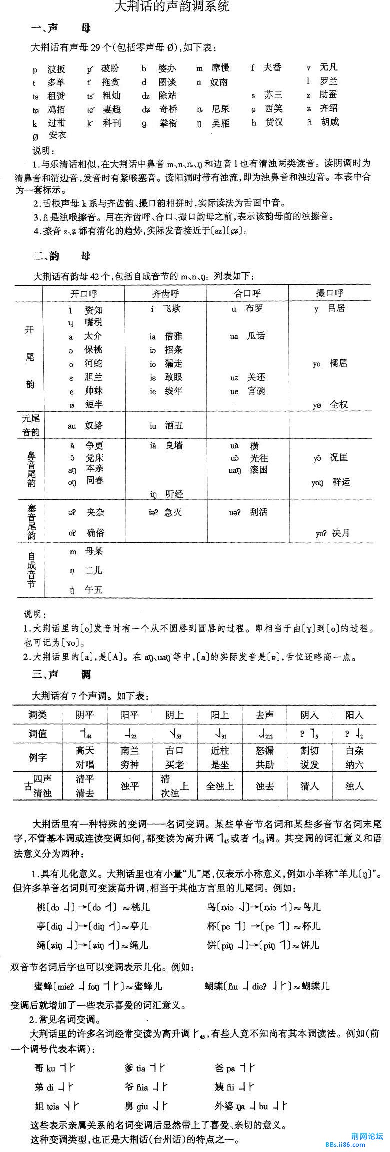 大荆话.JPG