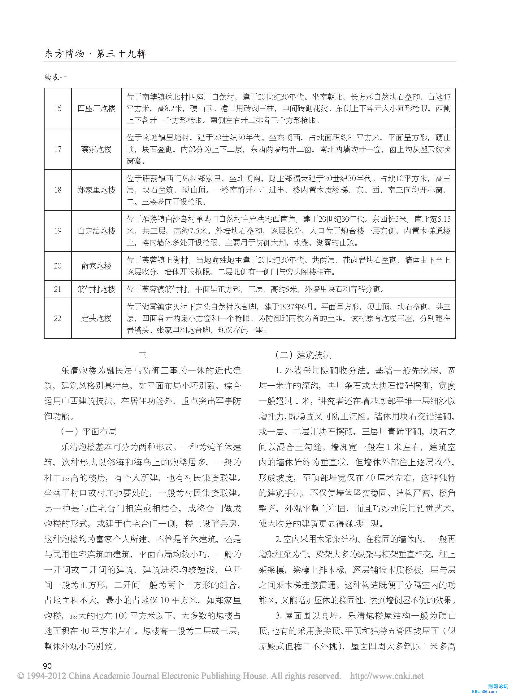 乐清炮楼的分布与建筑特色_页面_3.jpg