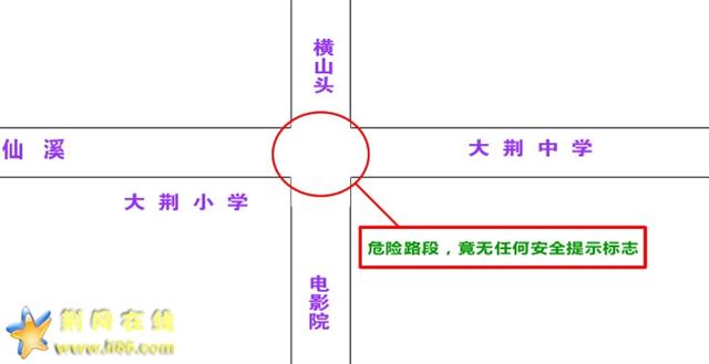 示意图