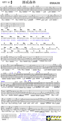 挪威的森林尾奏.gif