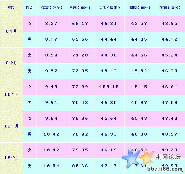 未命名.gif